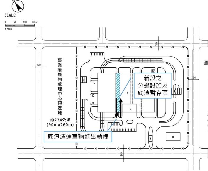 變更內容對照表、備查申請及其它